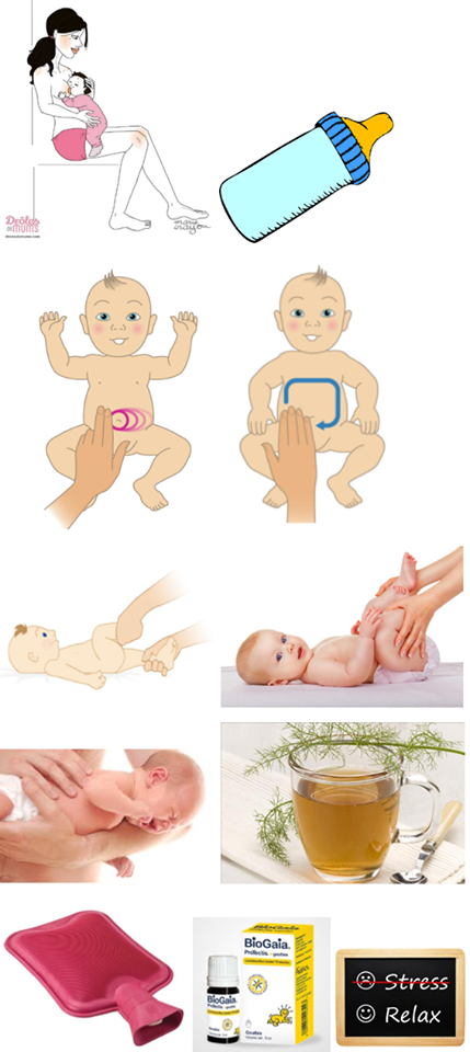 Coliques du nourrisson : 5 gestes pour les calmer - Top Santé